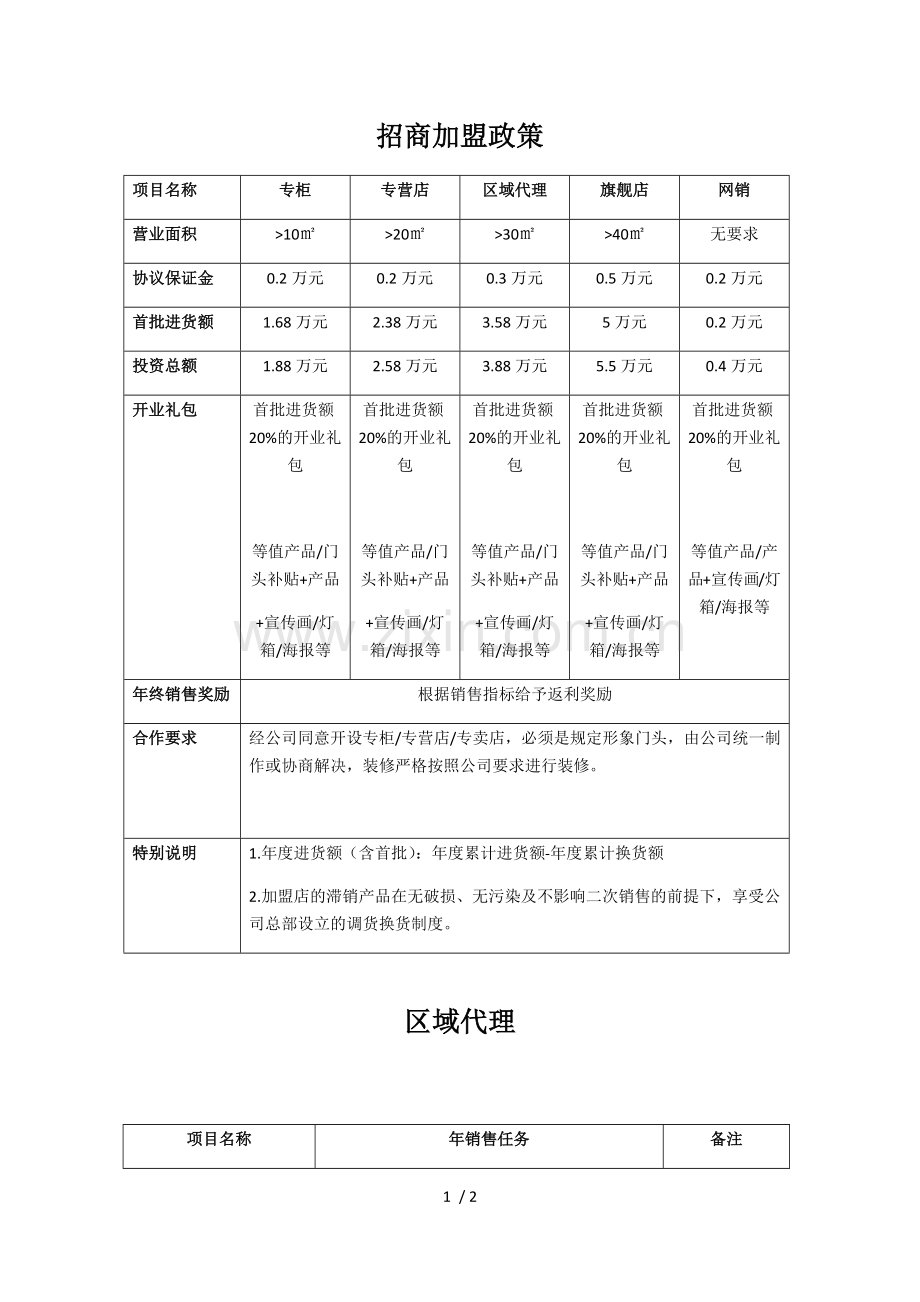 招商加盟政策.docx_第1页