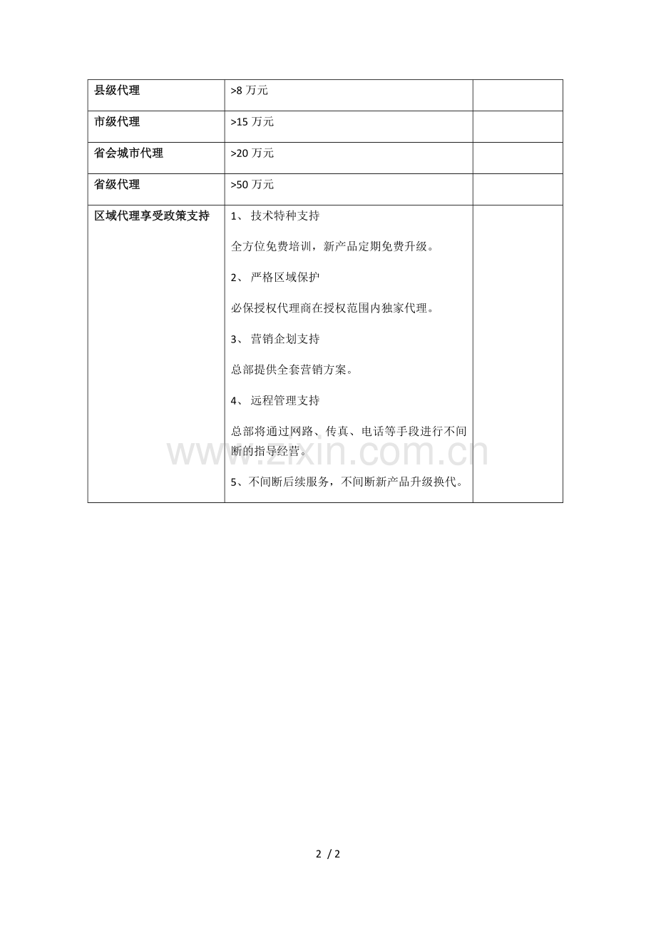 招商加盟政策.docx_第2页