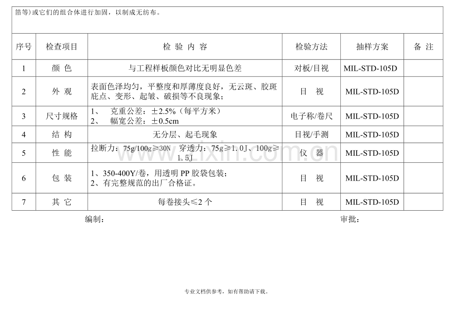 无纺布检验标准.doc_第2页