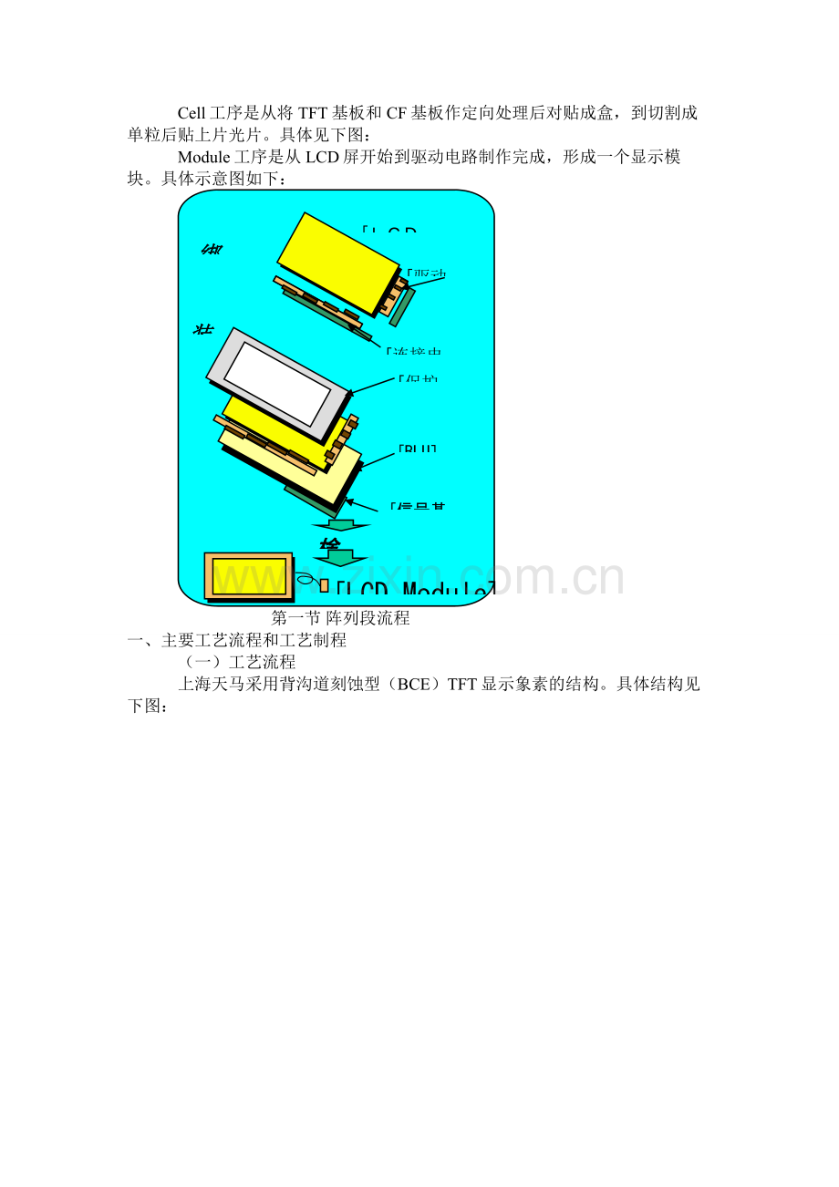 工艺流程.doc_第2页