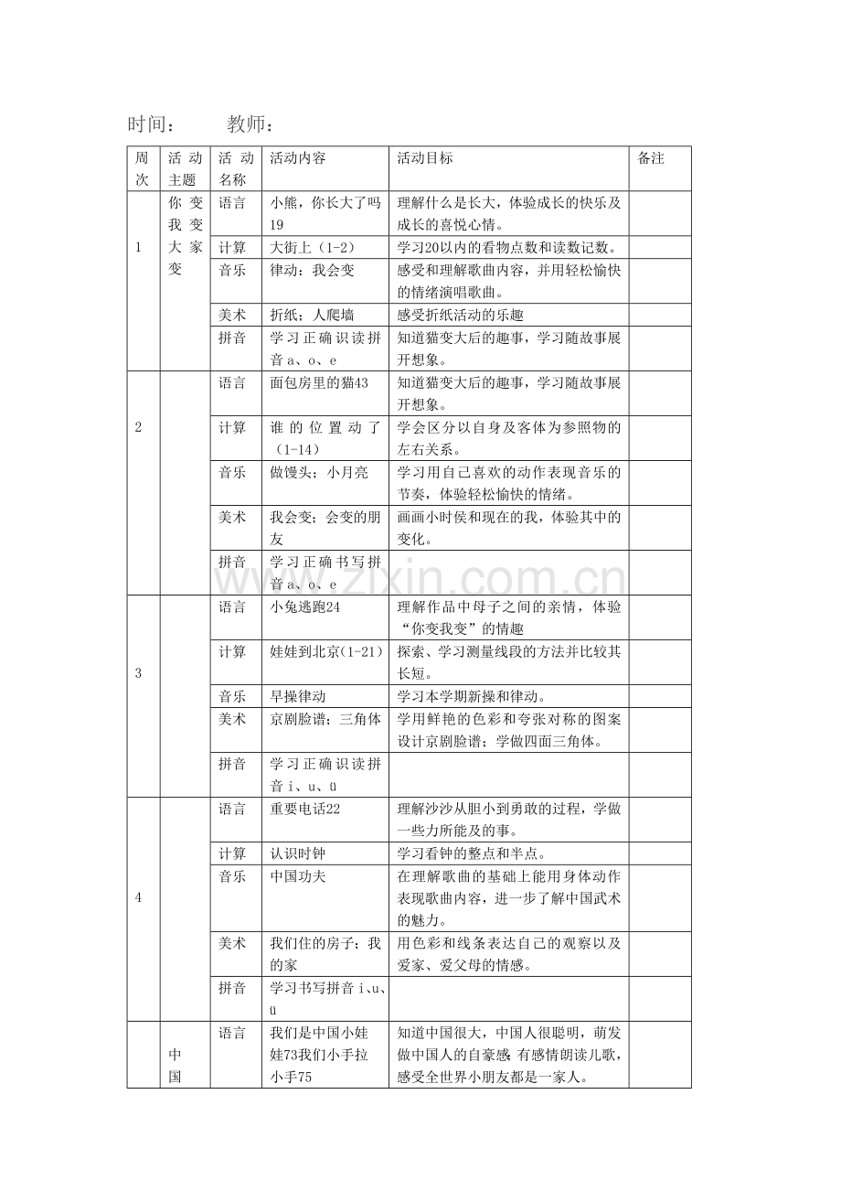 幼儿园大班各科教学活动周计划表.doc_第1页