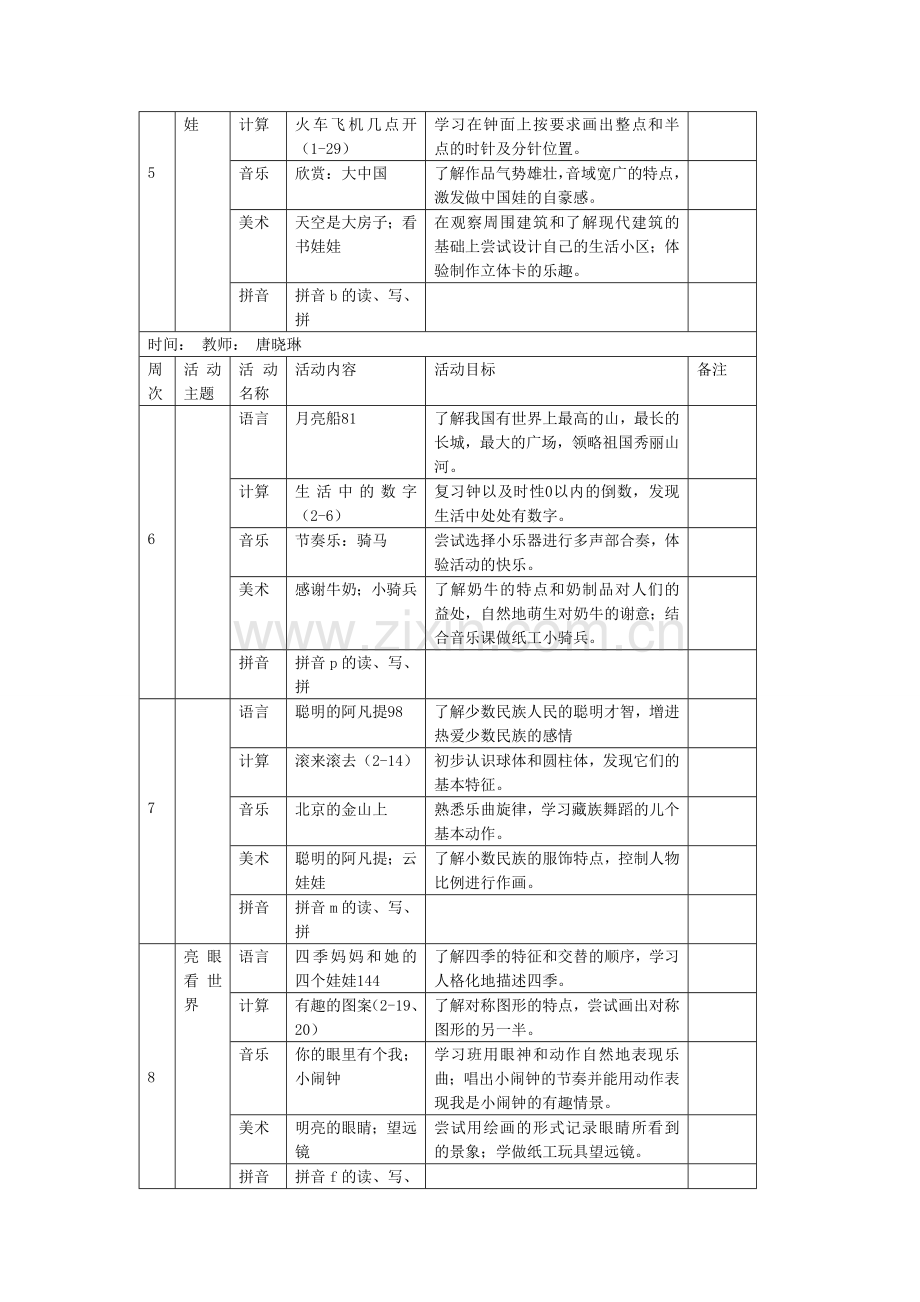 幼儿园大班各科教学活动周计划表.doc_第2页