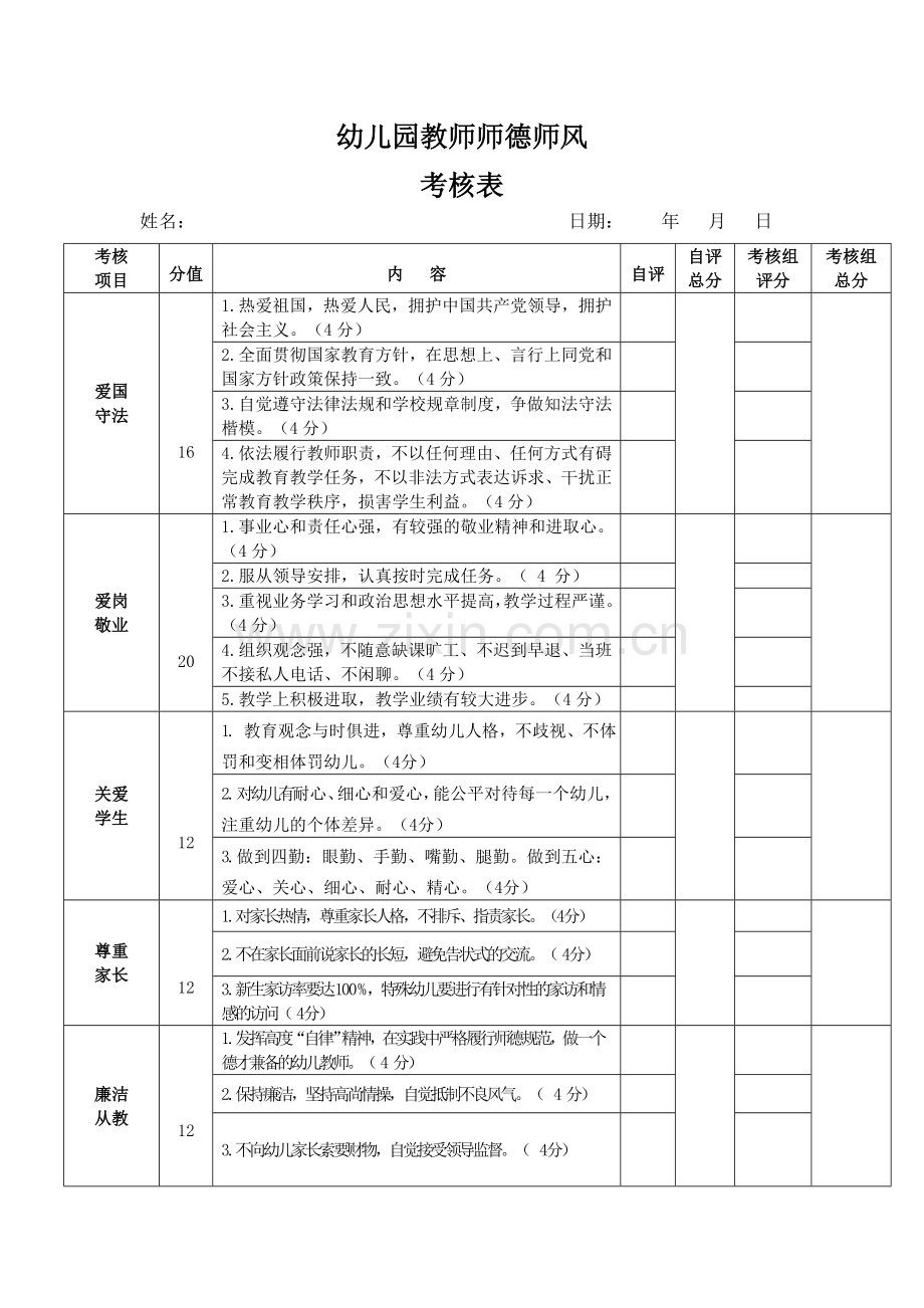 幼儿园教师师德师风考核表.doc_第1页