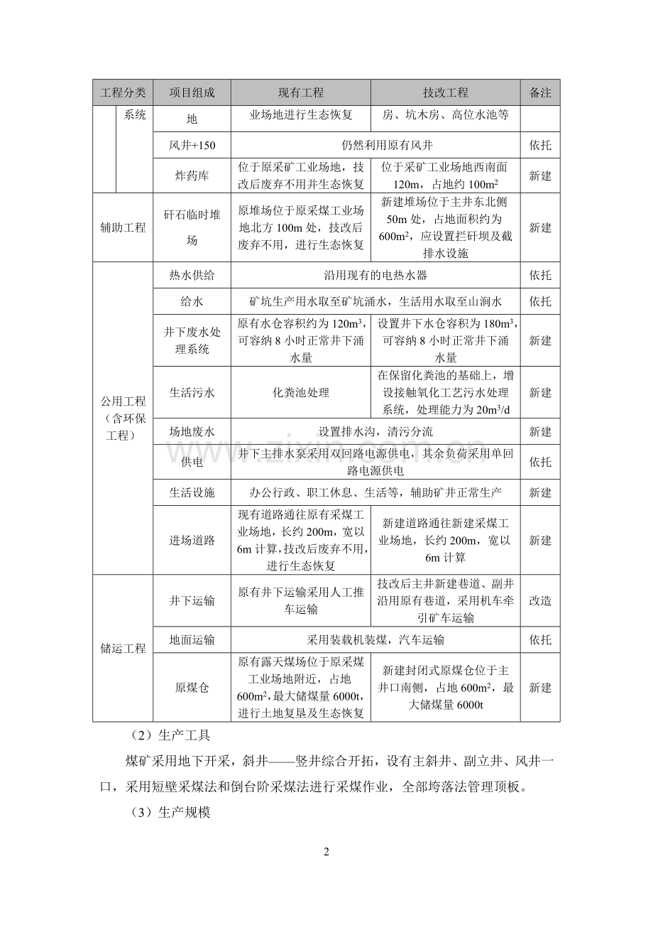 分宜县杨桥镇横坑煤矿技改项目立项环境影响评估报告书.doc_第2页