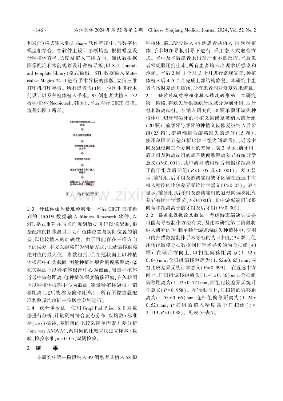 数字化导板引导下不同区域单颗牙种植的精确度分析.pdf_第3页