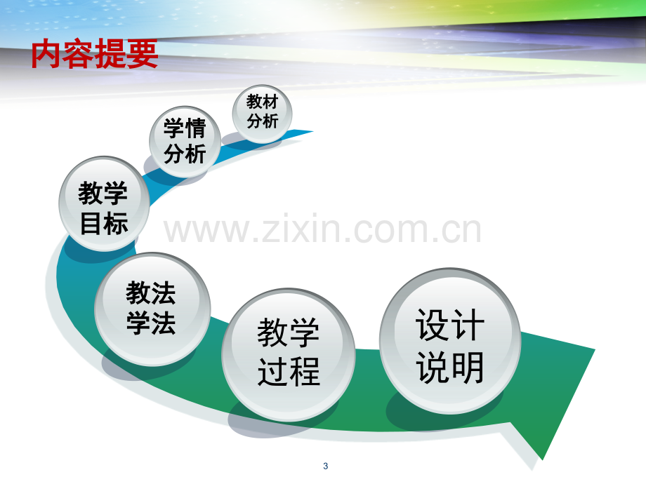 山东省高中数学优质课一等奖向量数量积(课堂PPT).ppt_第3页