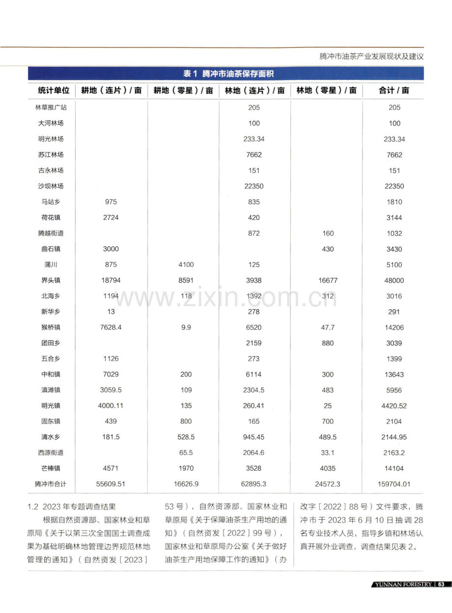 腾冲市油茶产业发展现状及建议.pdf_第2页