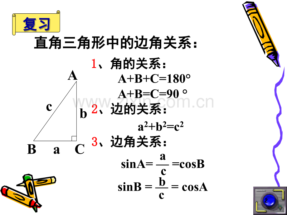 必修五-余弦定理(课堂PPT).ppt_第2页