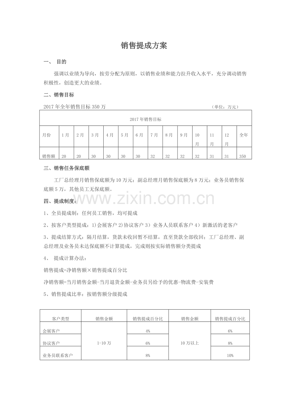 工厂销售提成方案.doc_第1页