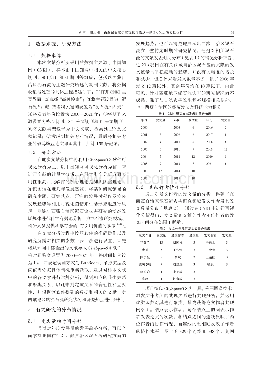 西藏泥石流研究现状与热点.pdf_第2页