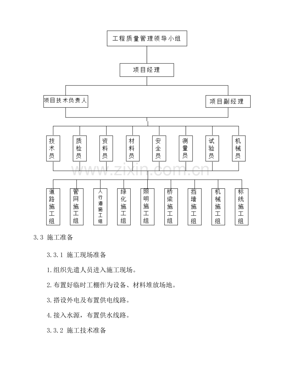 大学毕设论文--红果新城区银杏大道改造工程挡土墙施工组织设计.doc_第3页