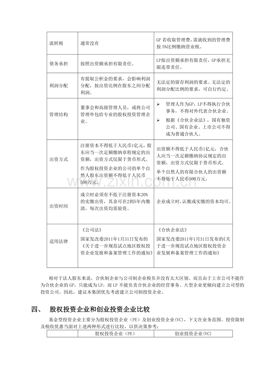 建立投资公司的前期考虑.doc_第3页