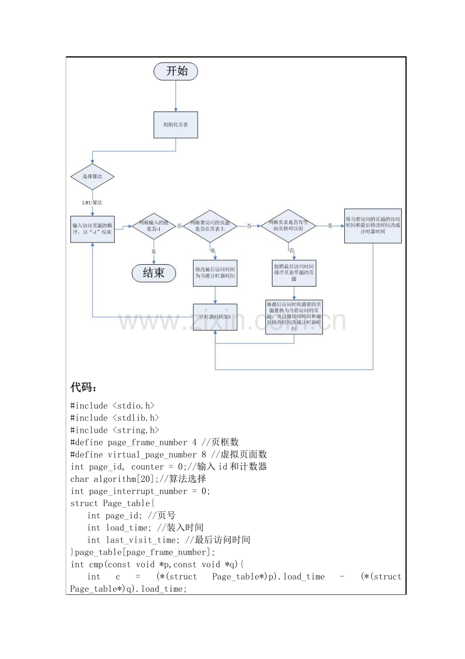 常用页面置换算法模拟实验.doc_第3页