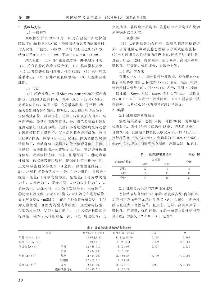 乳腺超声BI-RADS 4类在乳腺癌患者良恶性鉴别中的应用.pdf_第2页