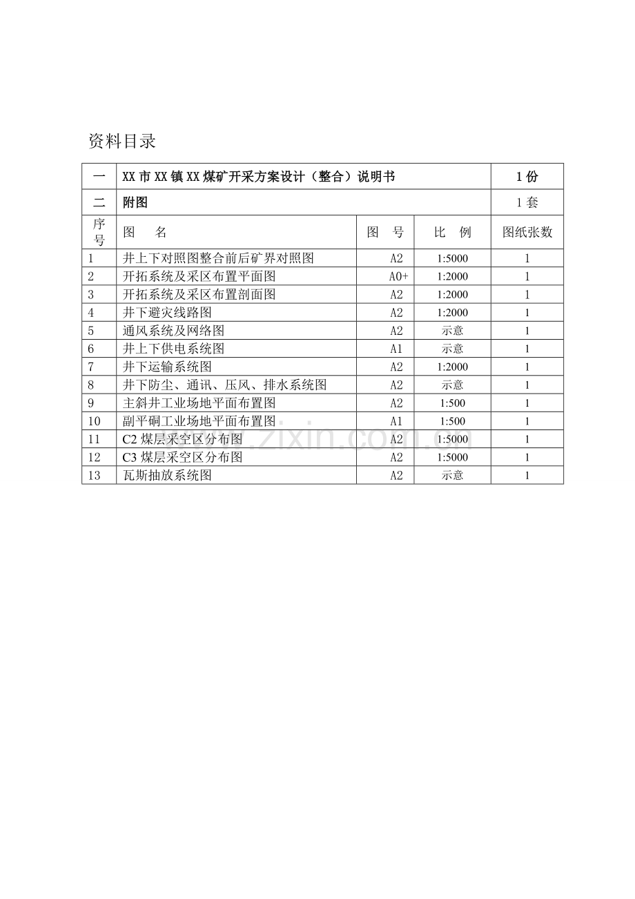 15万吨年煤矿(整合)开采方案设计说明书—-毕业论文设计.doc_第2页