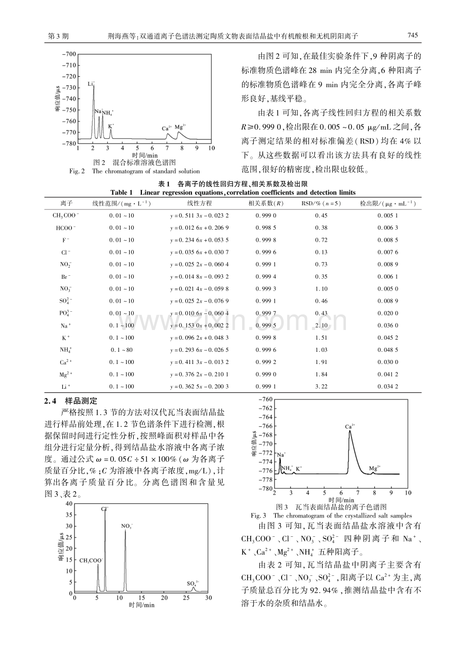 双通道离子色谱法测定陶质文物表面结晶盐中有机酸根和无机阴阳离子.pdf_第3页