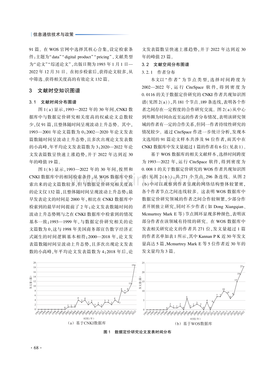 数据定价研究的主题演变及趋势——基于CiteSpace的文献计量分析.pdf_第3页