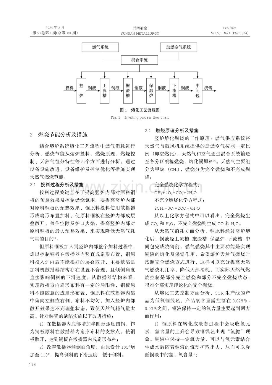 SCR熔炉系统天然气燃烧节能分析及应用.pdf_第2页