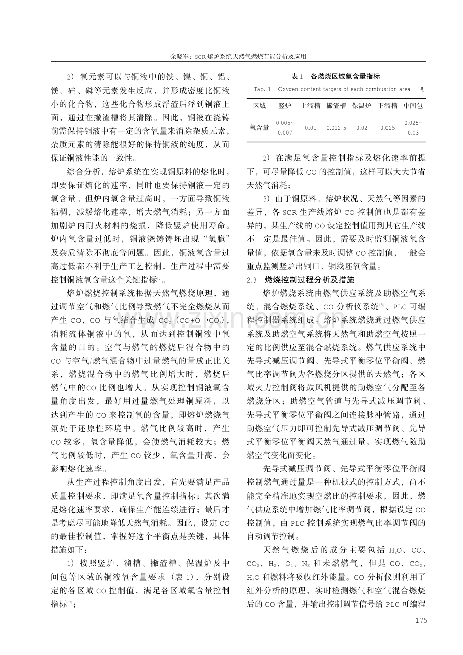 SCR熔炉系统天然气燃烧节能分析及应用.pdf_第3页