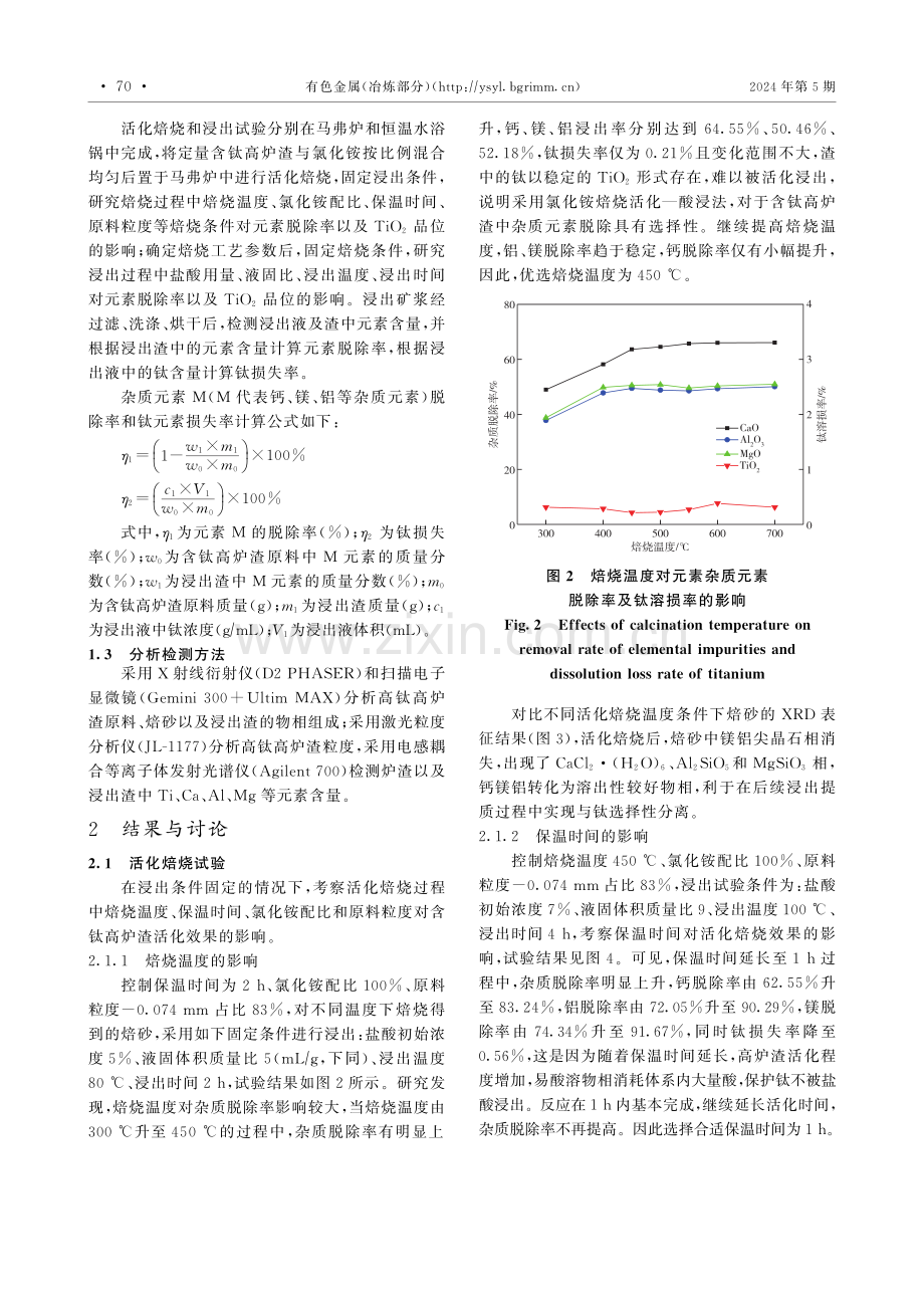 含钛高炉渣氯化铵焙烧活化试验.pdf_第3页