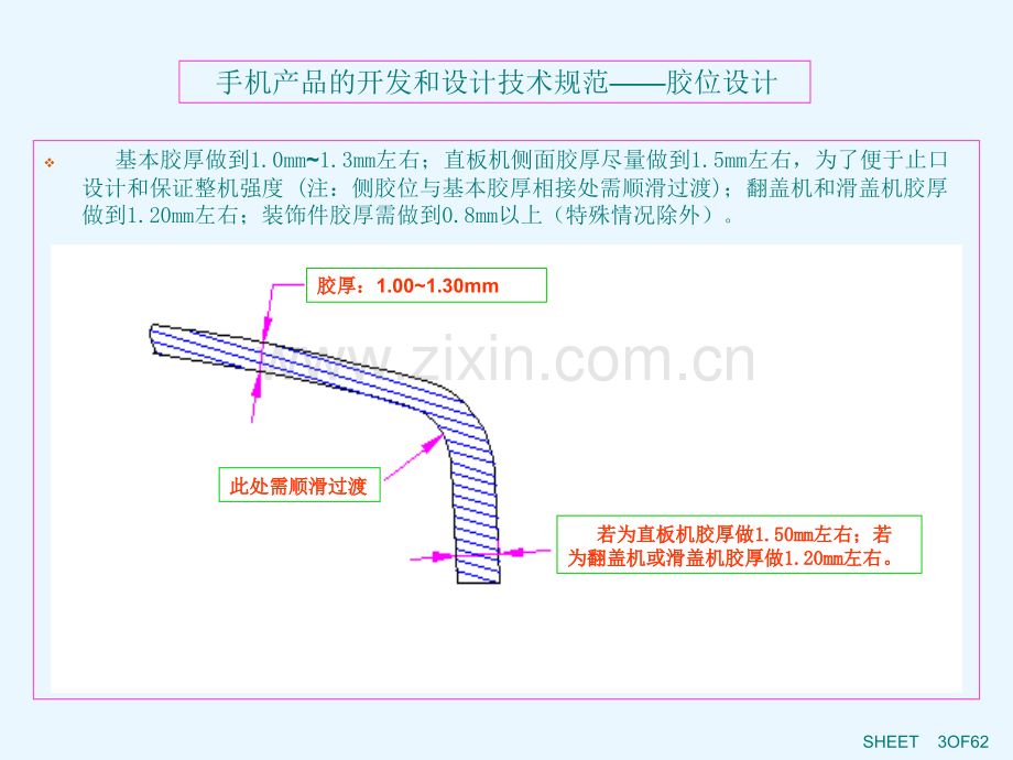 手机结构设计要求.ppt_第2页