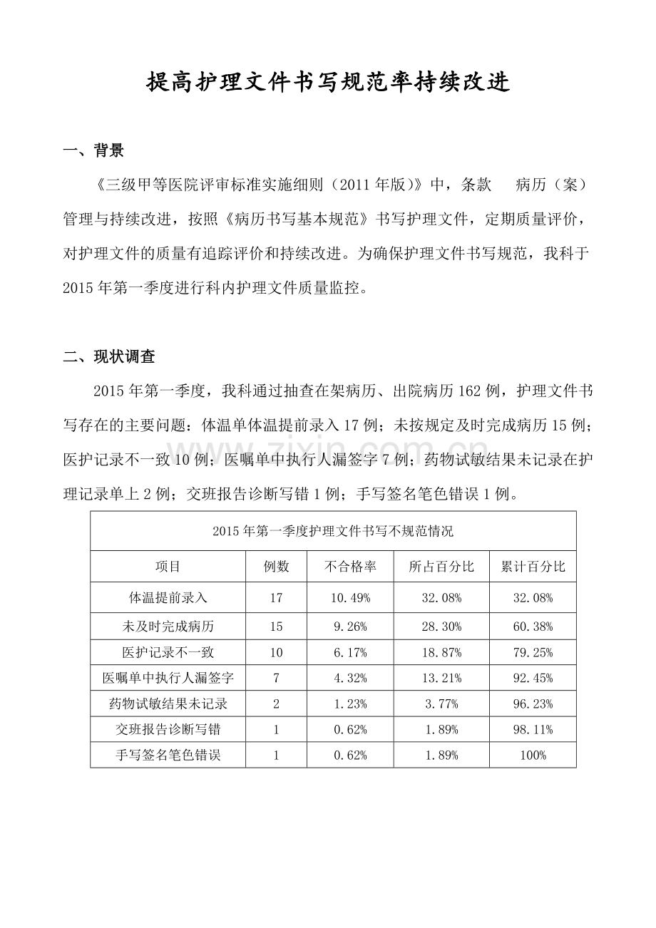 提高护理-文件书写合格率PDCA.doc_第1页