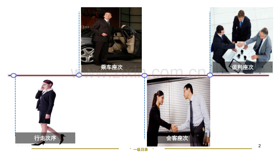 座次礼仪.ppt_第2页