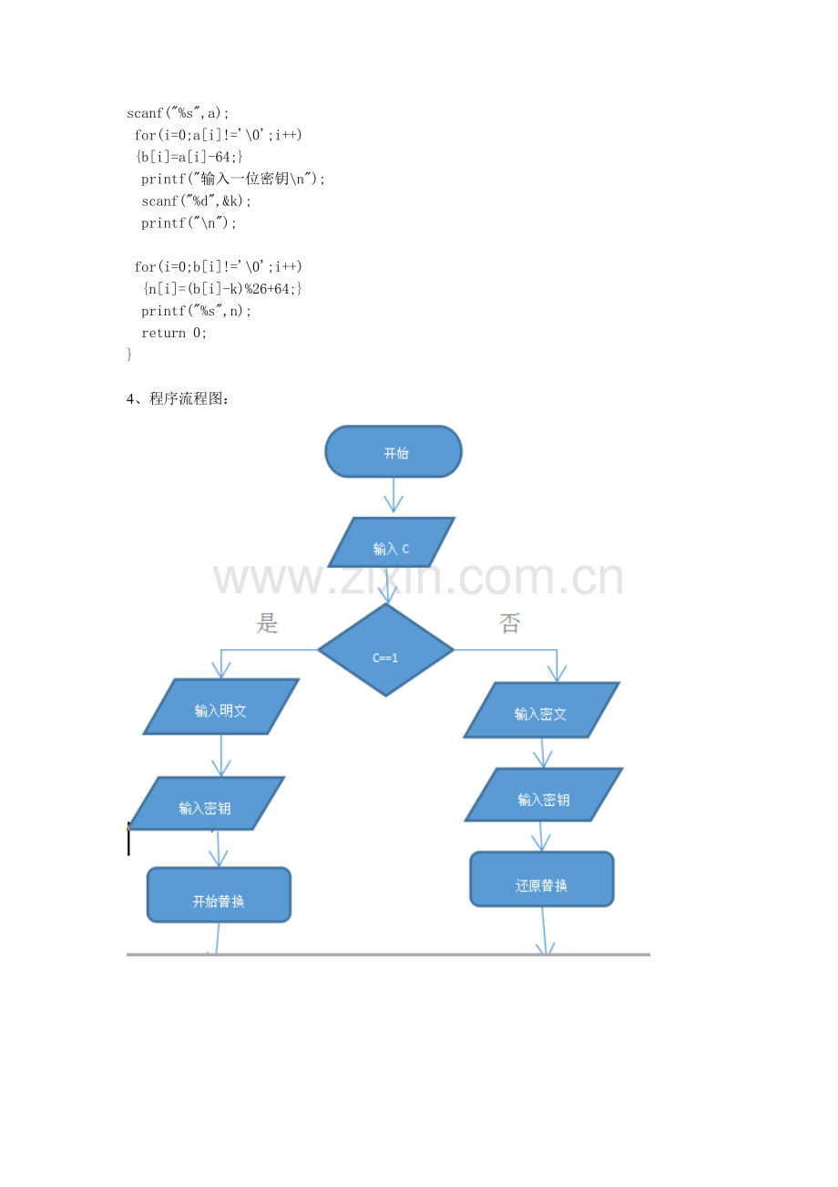 替代密码和置换密码的C语言实现.doc_第2页