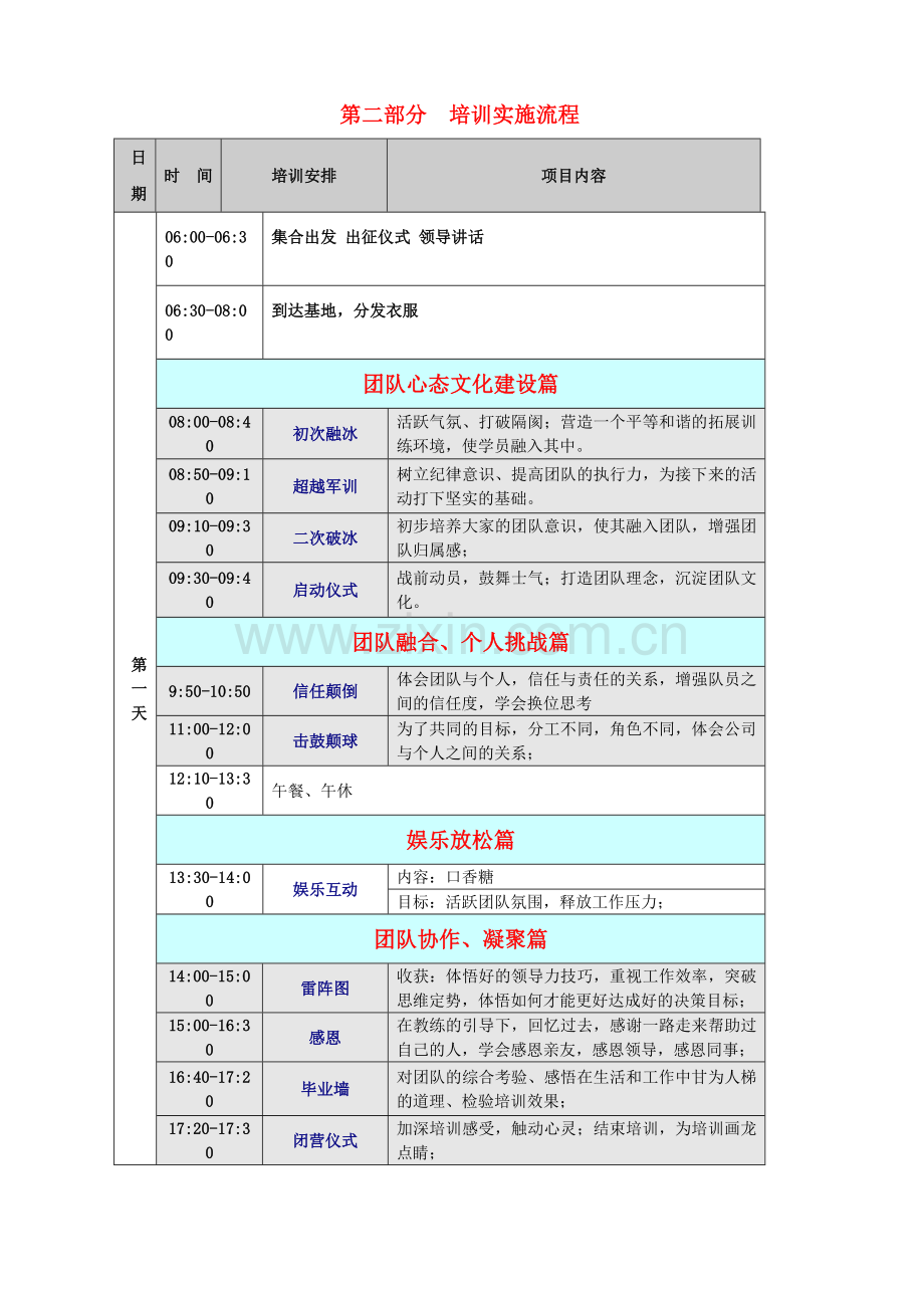 拓展方案.doc_第2页