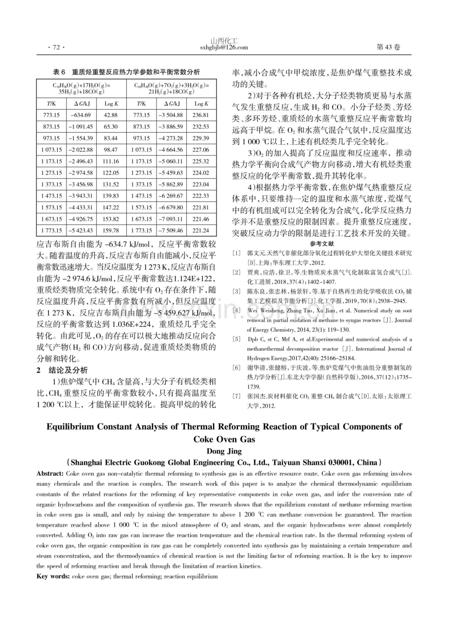 焦炉煤气典型组分热重整反应平衡常数分析.pdf_第3页