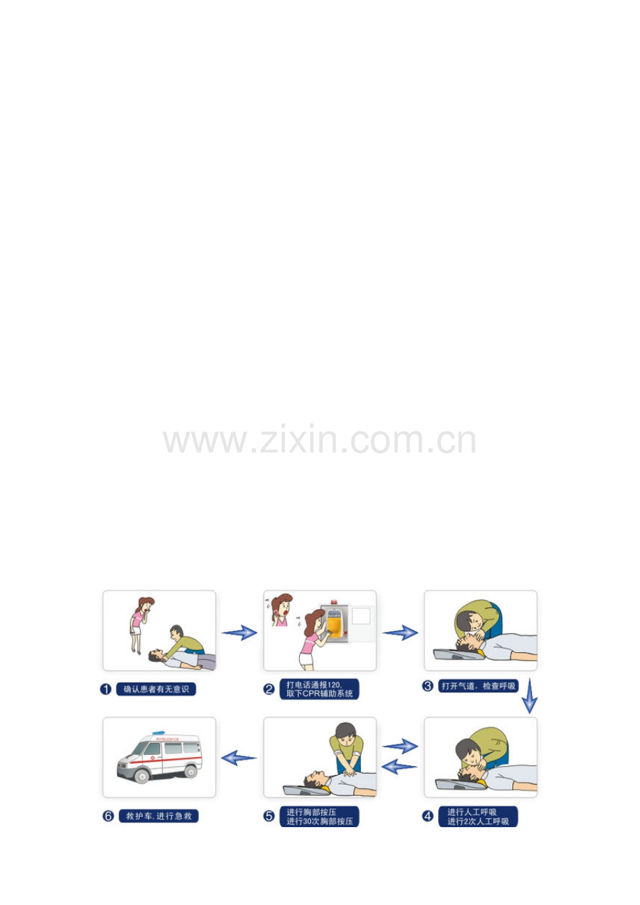 心肺复苏2018年国际新标准操作流程CPR.doc_第3页