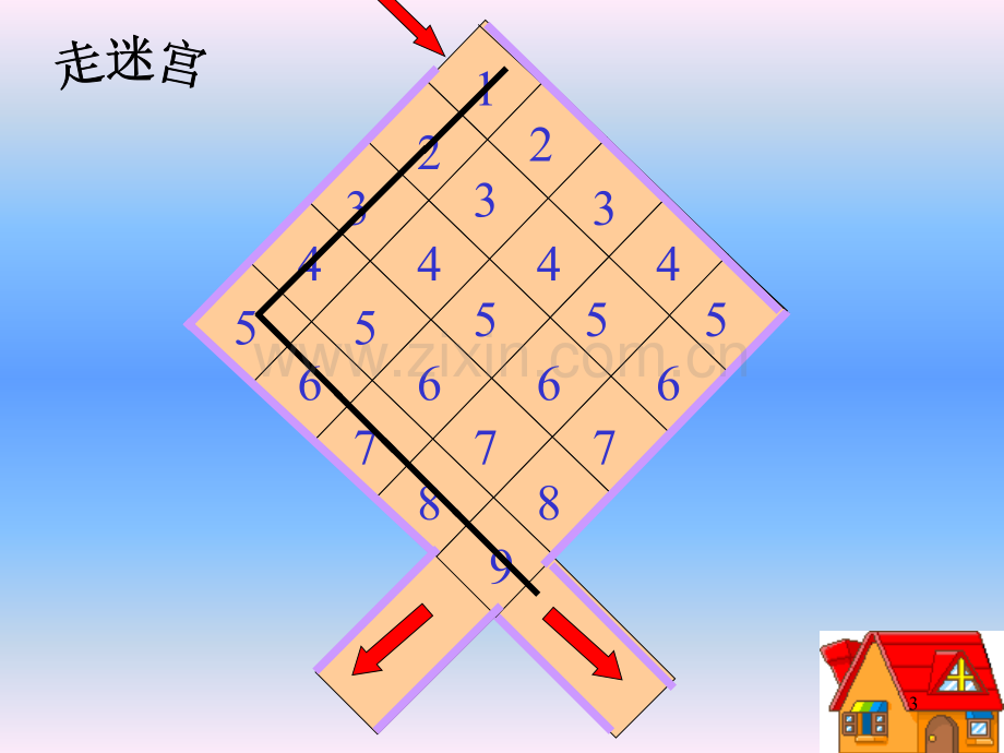 小学一年级数学上册-数学乐园(课堂PPT).ppt_第3页