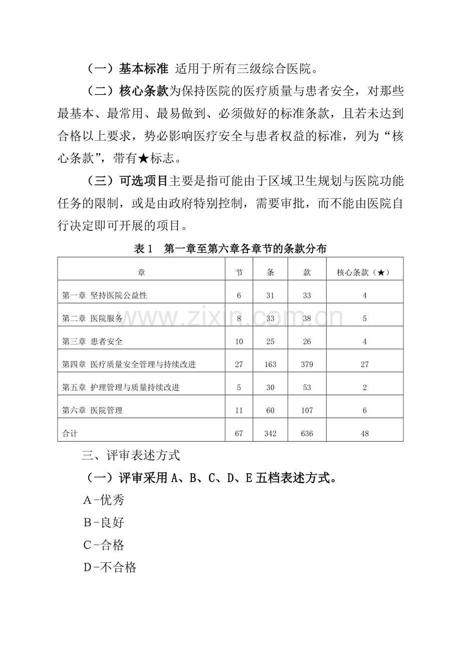 新三级综合医院评审标准实施细则.doc_第2页