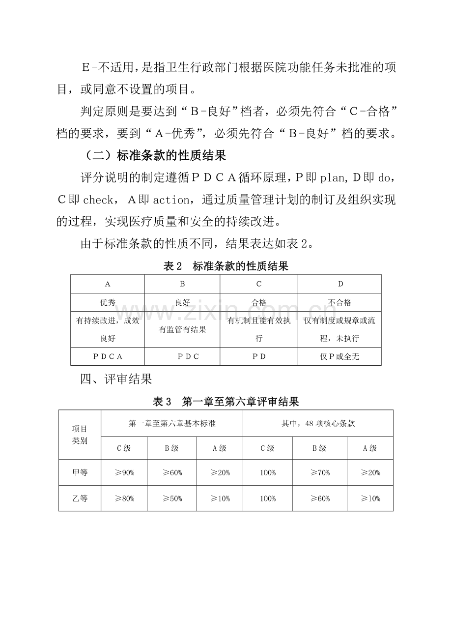 新三级综合医院评审标准实施细则.doc_第3页