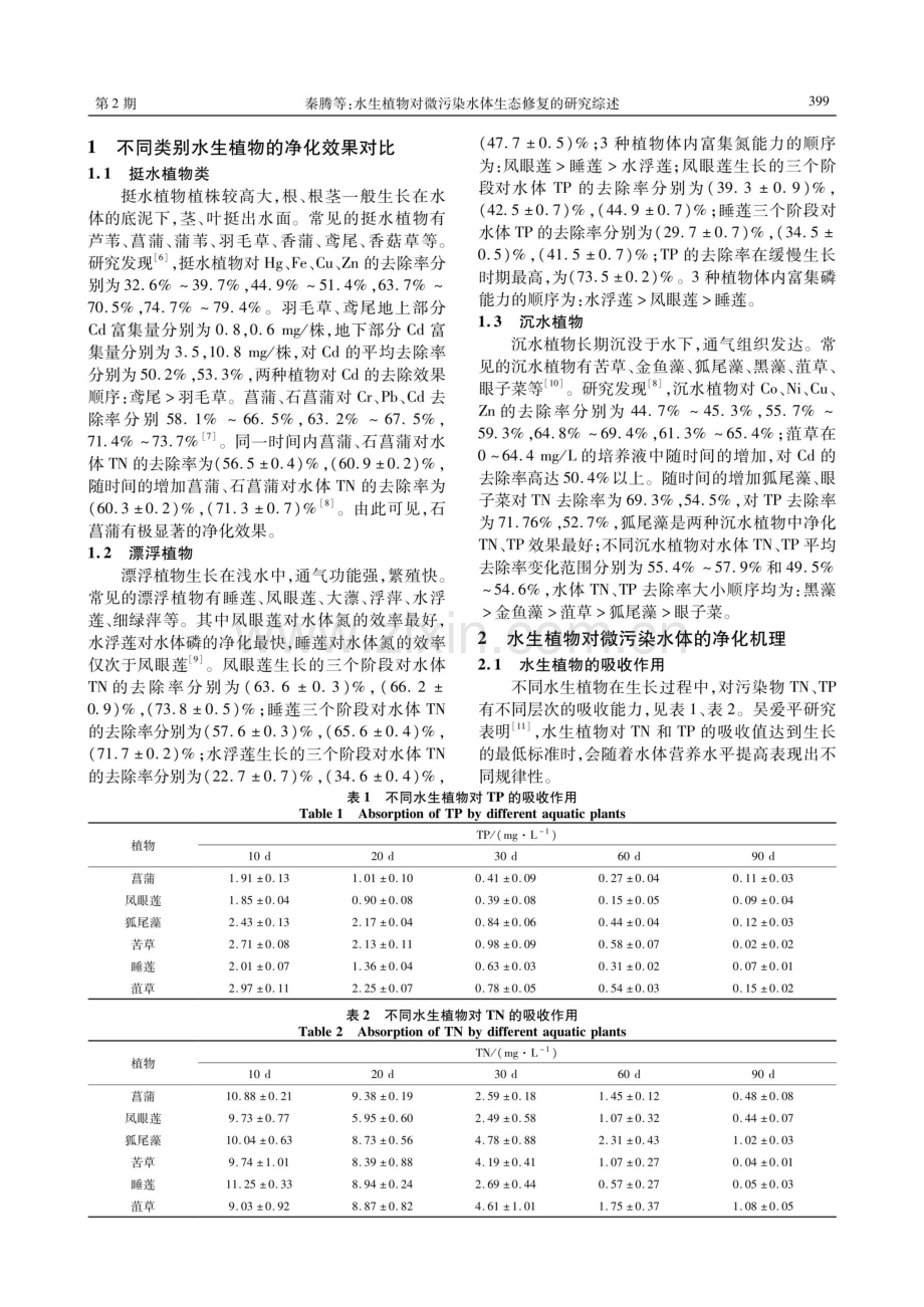 水生植物对微污染水体生态修复的研究综述.pdf_第2页