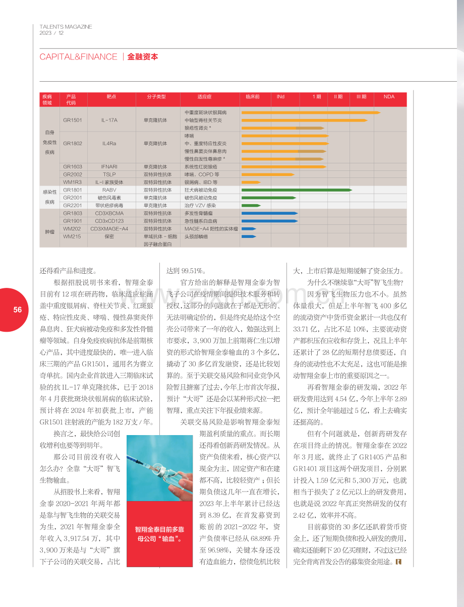 上市融资买理财 智翔金泰卖的什么药.pdf_第3页