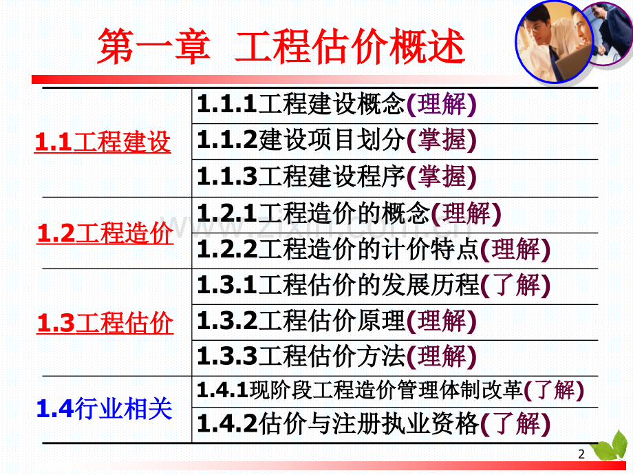 工程估价第1章新(课堂PPT).ppt_第2页