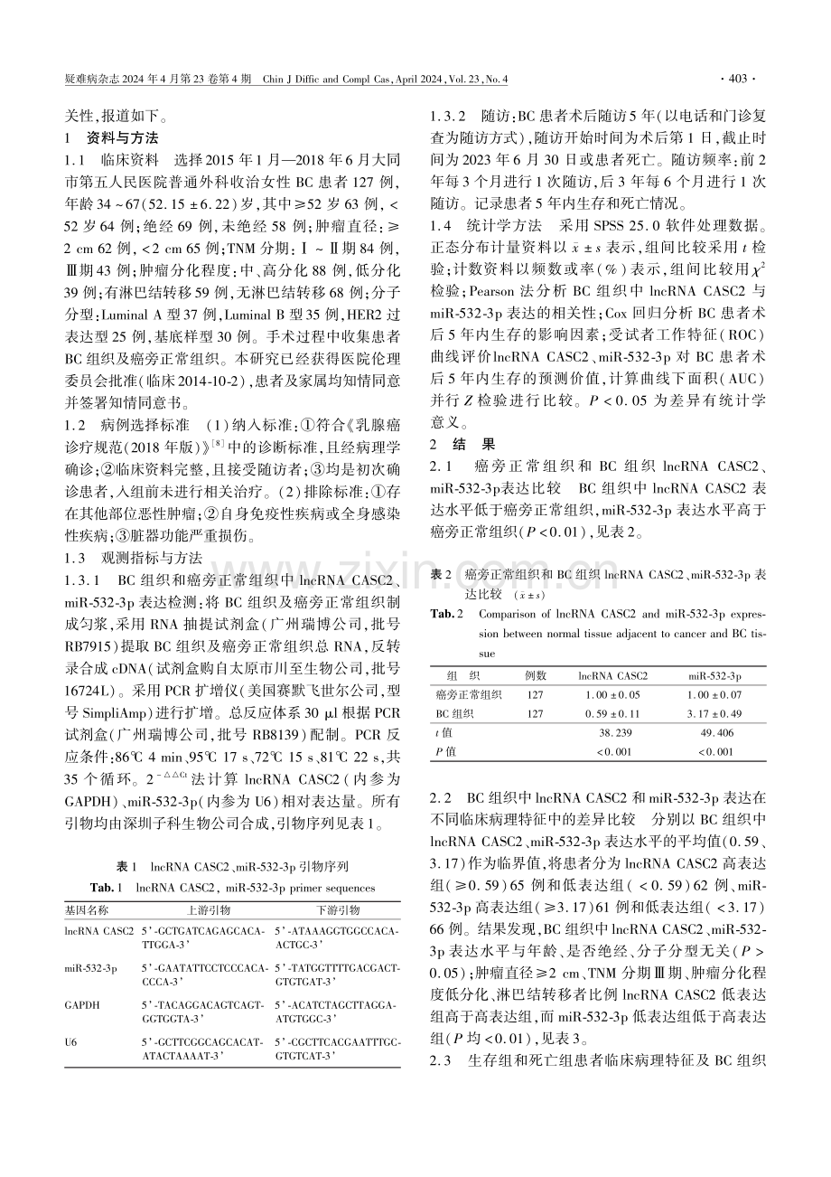 乳腺癌组织lncRNA CASC2、miR-532-3p表达水平与患者术后5年内生存的相关性.pdf_第3页