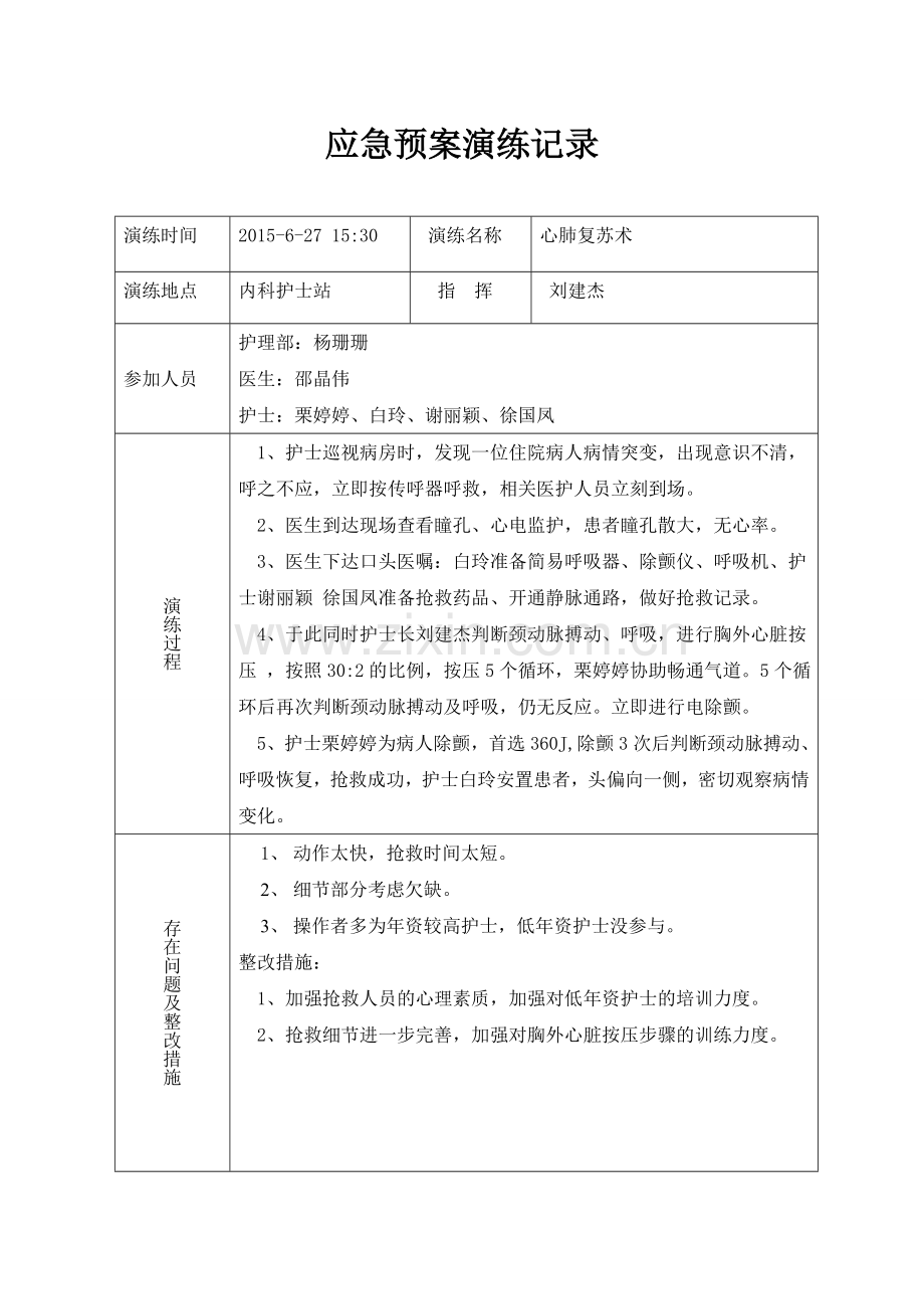 心肺复苏应急演练.doc_第1页