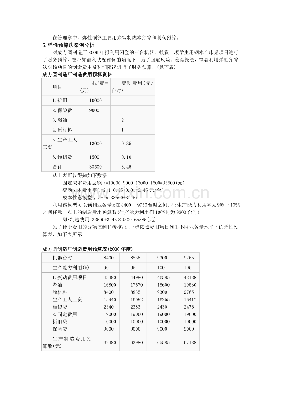 弹性预算及固定预算.doc_第3页