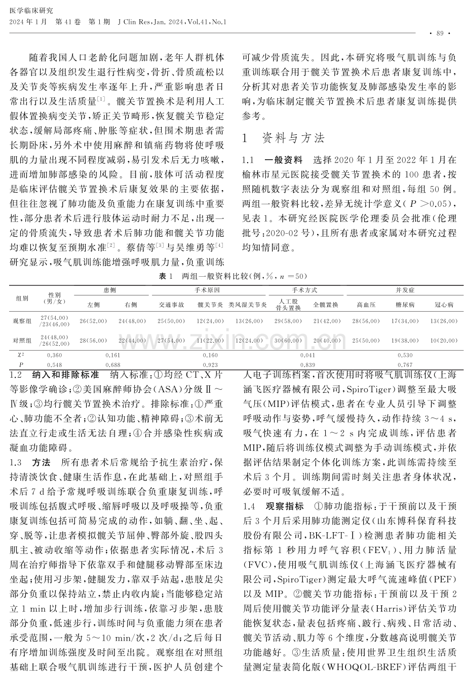 吸气肌训练联合负重训练用于髋关节置换术后康复训练中对患者关节功能恢复及肺部感染发生率的影响.pdf_第2页