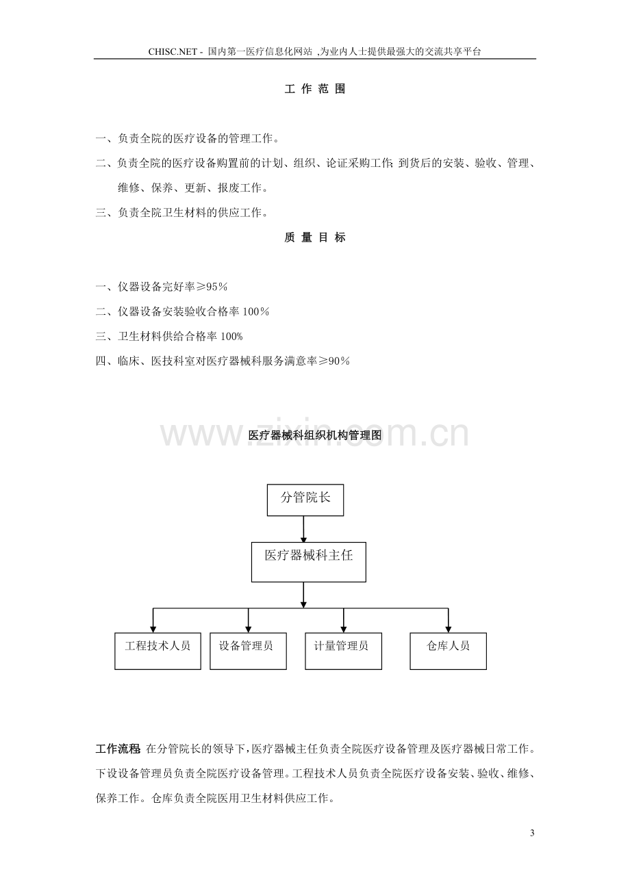 医院医疗工作制度-器械科管理制度.doc_第3页