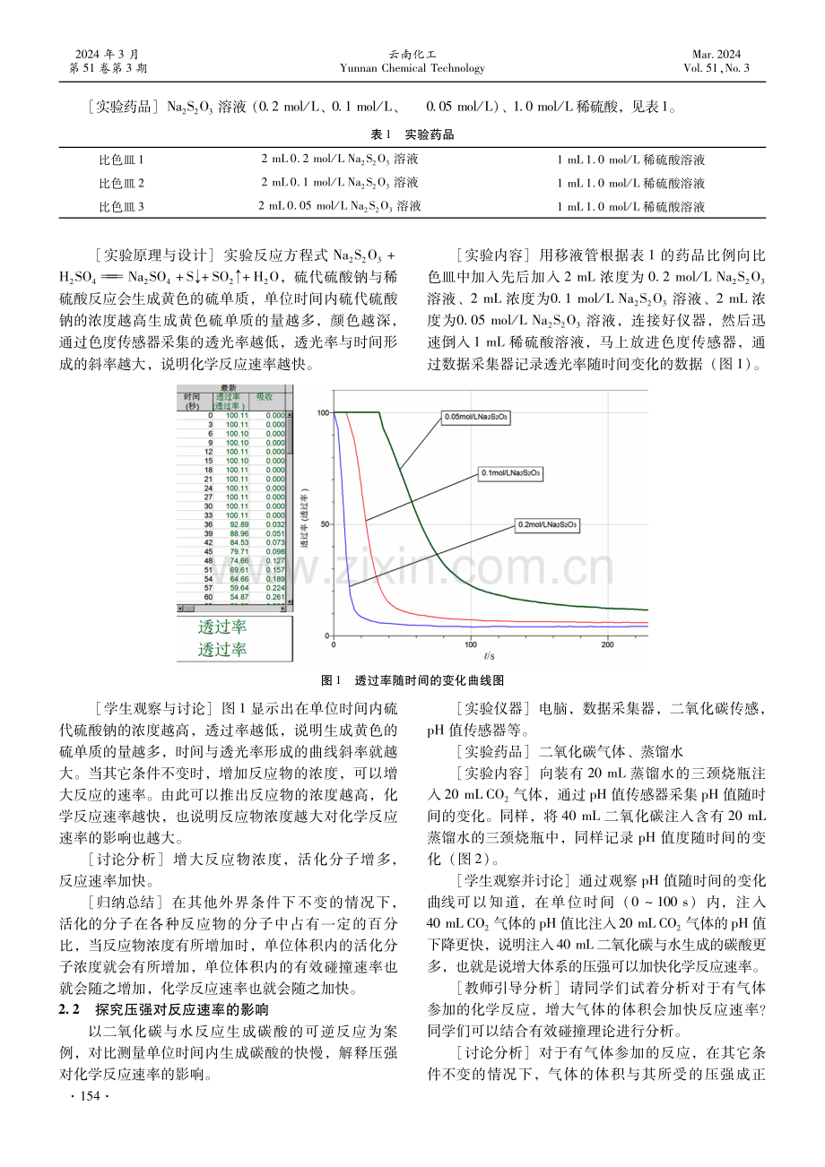 手持技术在化学反应速率教学中的实践.pdf_第2页