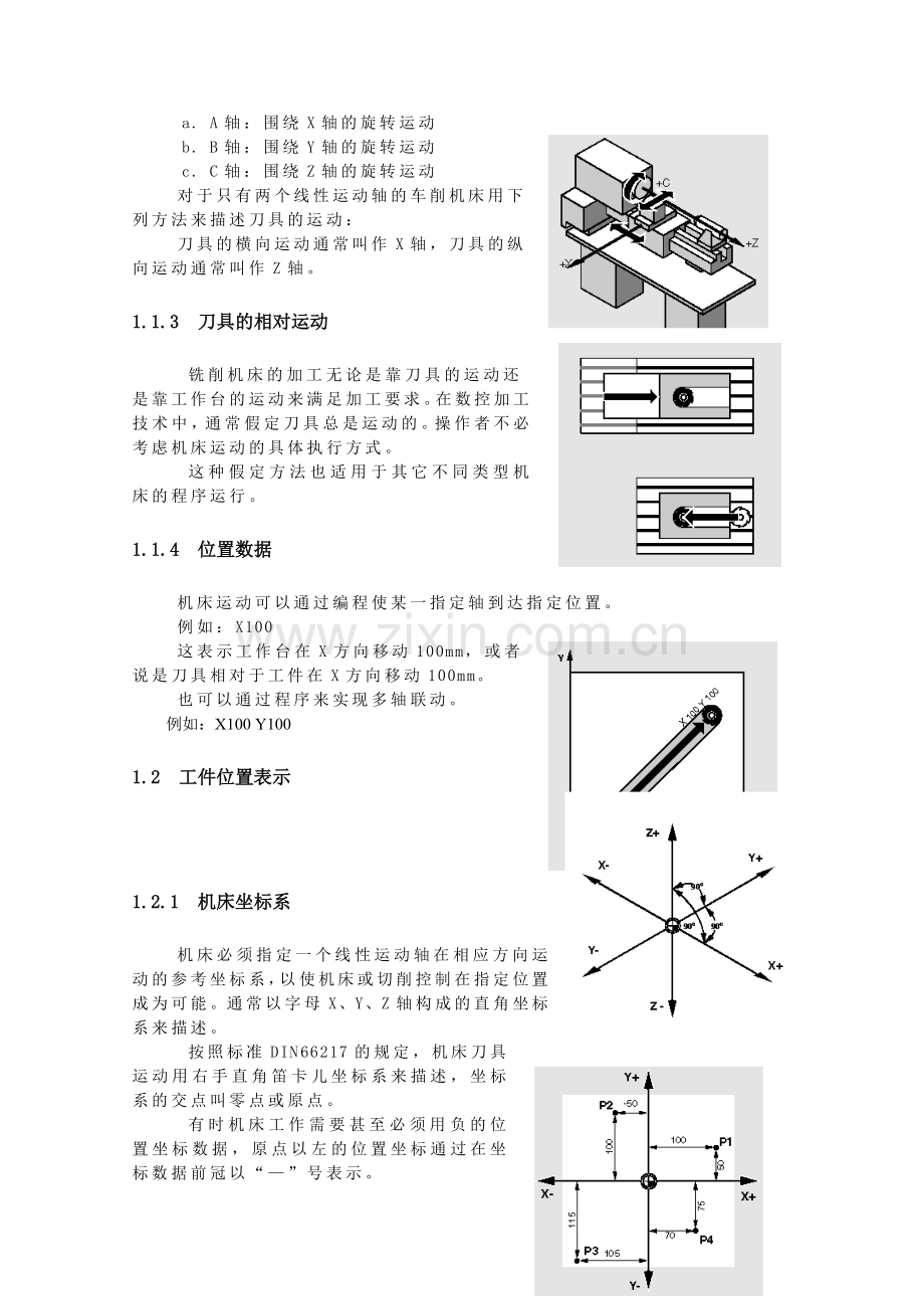 西门子840D编程学习.doc_第2页