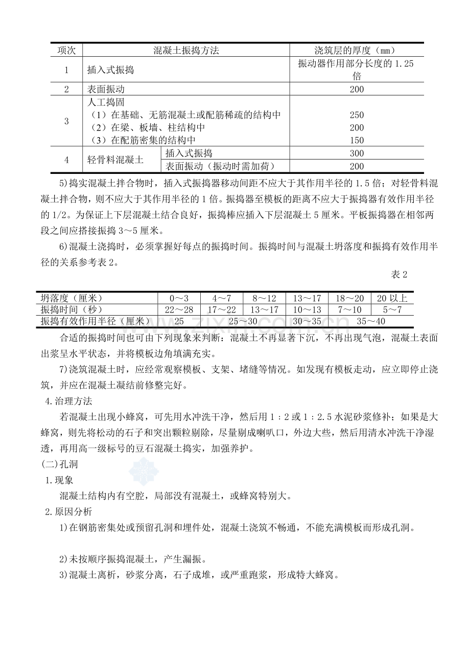 建筑质量通病防治及处理方案.doc_第2页