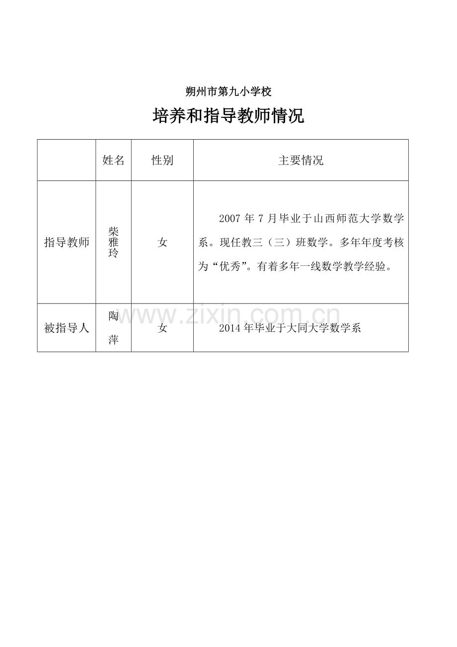 指导培养青年教师情况.doc_第1页