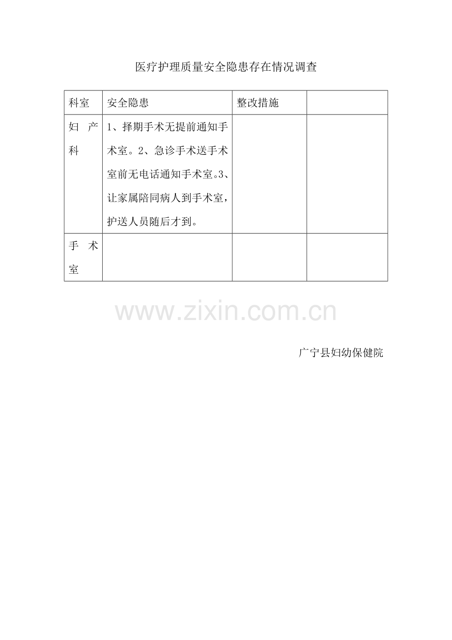 护理安全隐患排查.doc_第3页