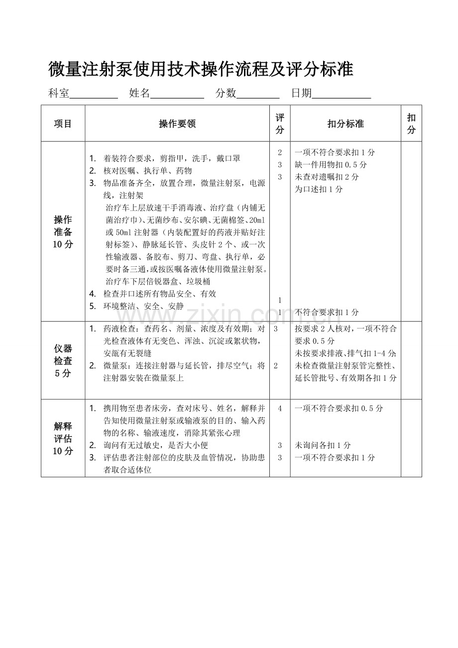 微量注射泵使用技术操作流程及评分标准.doc_第1页