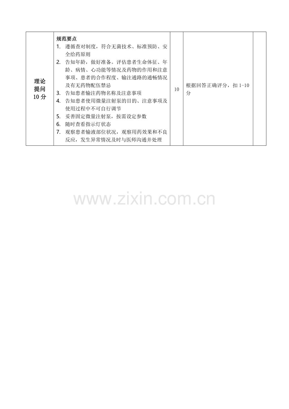 微量注射泵使用技术操作流程及评分标准.doc_第3页