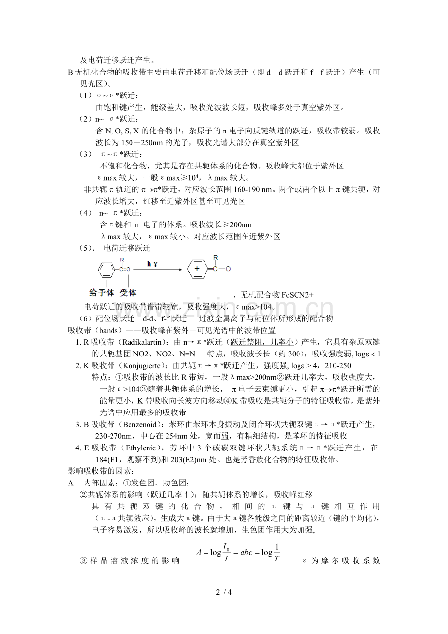 紫外吸收光谱.doc_第2页